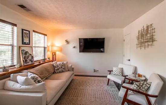 Apartments for rent in Louisville: What will $1,300 get you?