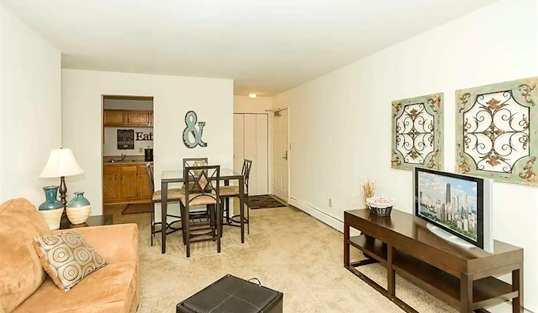 Apartments for rent in Norfolk: What will $1,000 get you?