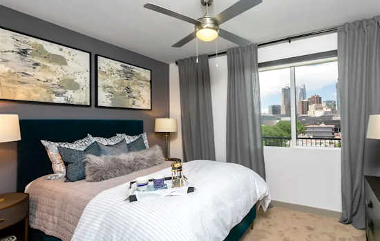 Apartments for rent in Denver: What will $3,500 get you?