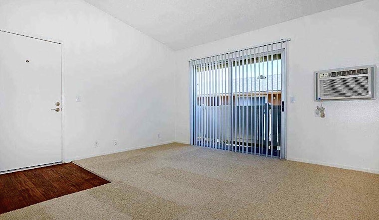 Renting in Anaheim: What's the cheapest apartment available right now?