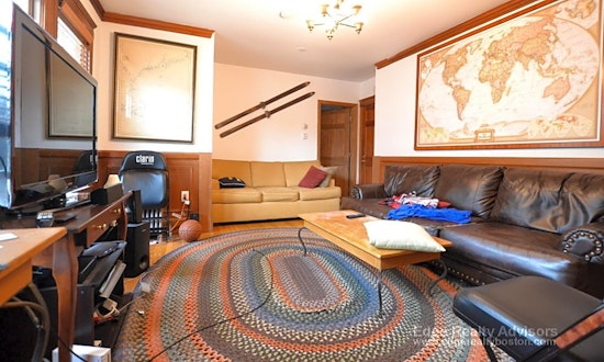 What apartments will $2,700 rent you in Allston, right now?