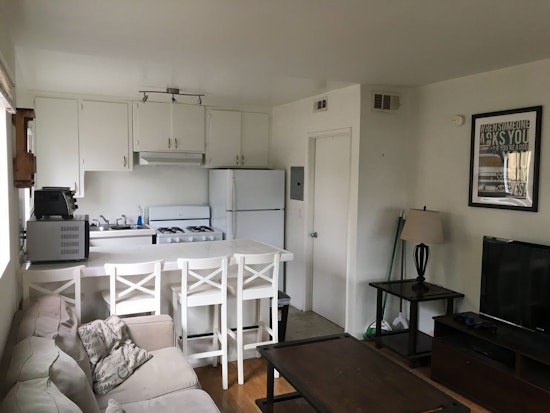 What will $1,600 rent you in the Los Angeles Metro area, today?