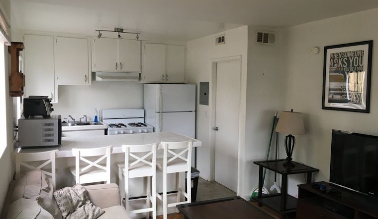 What will $1,600 rent you in the Los Angeles Metro area, today?