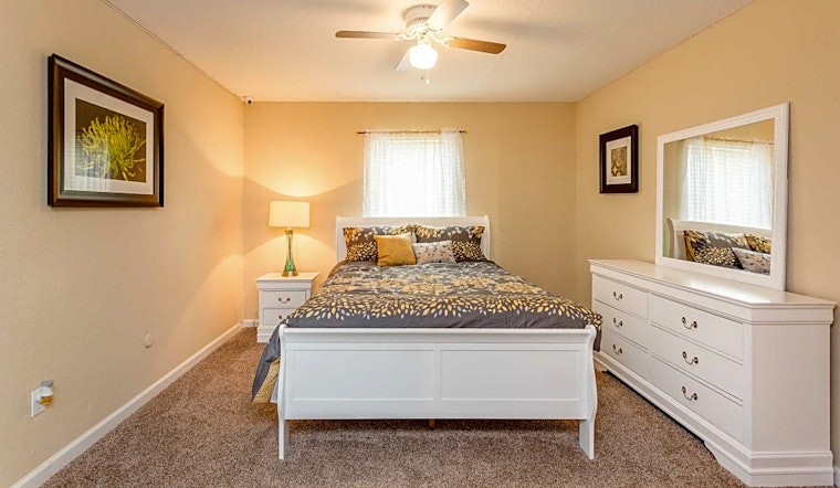 The cheapest apartments for rent in Spring Branch West, Houston