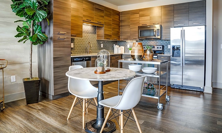 Apartments for rent in Charlotte: What will $1,900 get you?