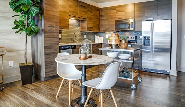 Apartments for rent in Charlotte: What will $1,900 get you?