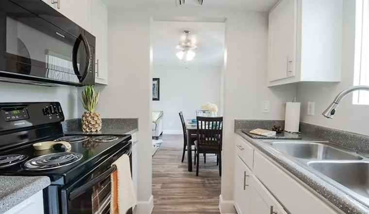 Renting in Mesa: What's the cheapest apartment available right now?