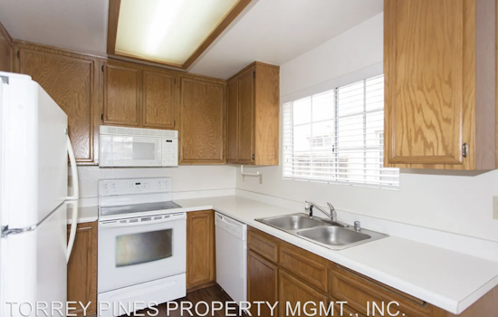 The most affordable apartments for rent in Northwest Chula Vista