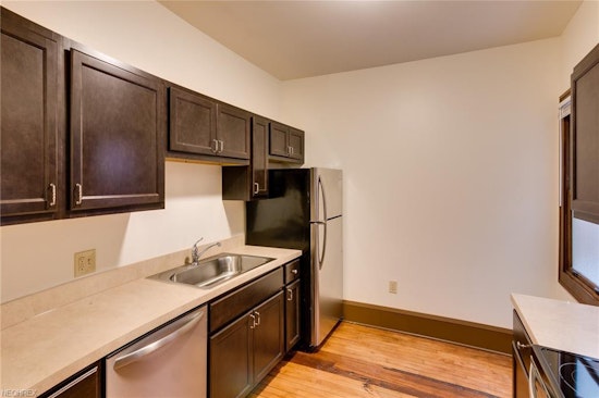 What does $500 rent you in Cleveland, today?