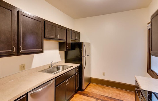 What does $500 rent you in Cleveland, today?