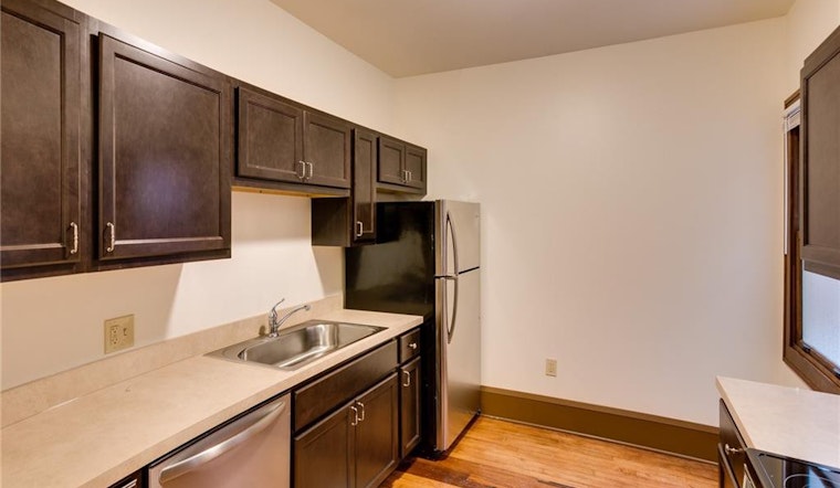 What does $500 rent you in Cleveland, today?