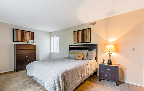 What apartments will $700 rent you in Okolona, this month?