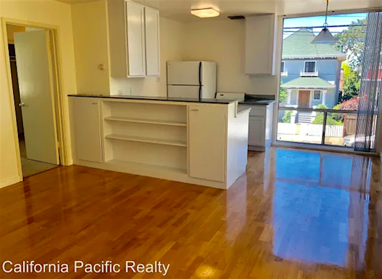 Renting in Berkeley: What's the cheapest apartment available right now?