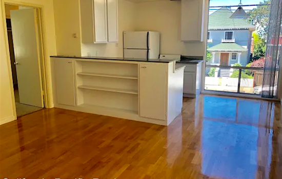 Renting in Berkeley: What's the cheapest apartment available right now?