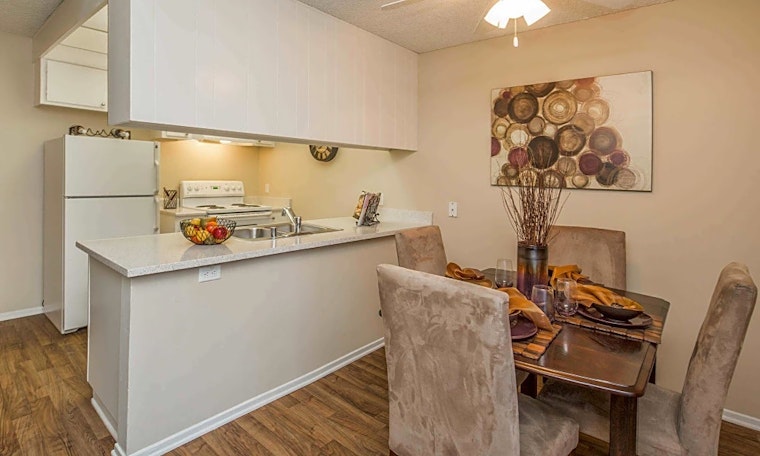 Apartments for rent in Anaheim: What will $1,600 get you?