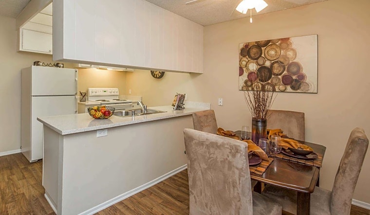Apartments for rent in Anaheim: What will $1,600 get you?