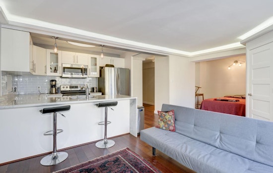 Renting in Washington: What will $1,800 get you? (Hint: building amenities galore)