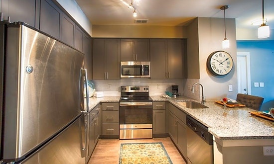 Apartments for rent in Raleigh: What will $1,500 get you?