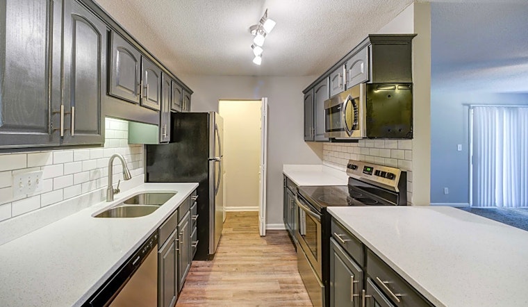 Apartments for rent in Durham: What will $1,000 get you?