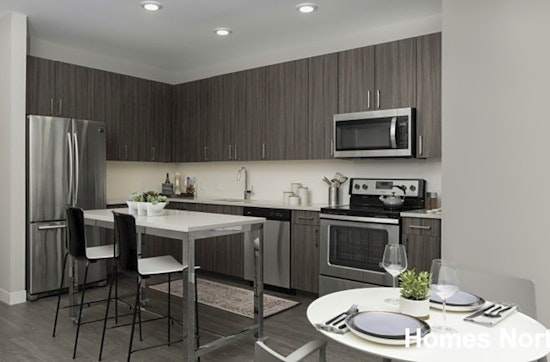 Apartments for rent in Boston: What will $3,600 get you?
