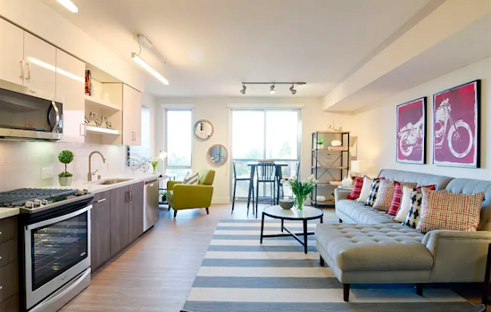 Apartments for rent in Berkeley: What will $3,100 get you?