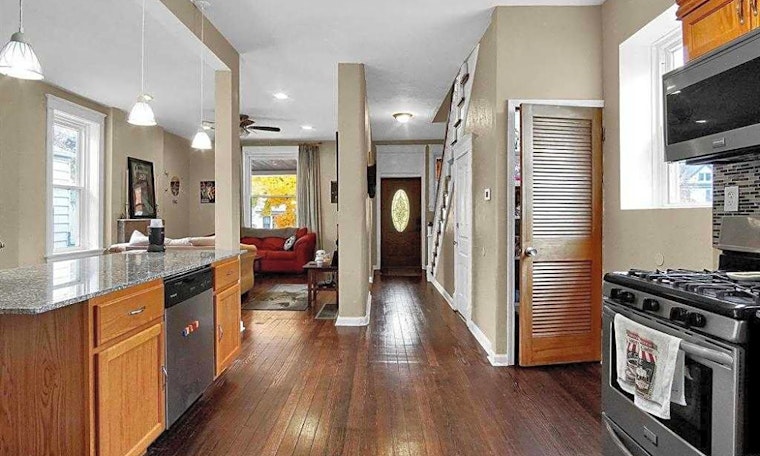 Apartments for rent in St. Louis: What will $1,700 get you?