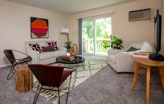 Apartments for rent in Cincinnati: What will $600 get you?