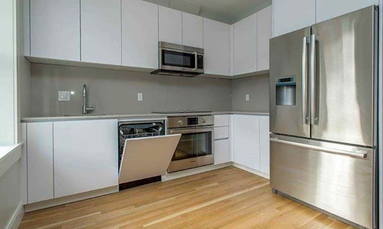 Apartments for rent in Boston: What will $3,000 get you?