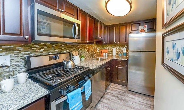 Apartments for rent in Philadelphia: What will $1,600 get you?