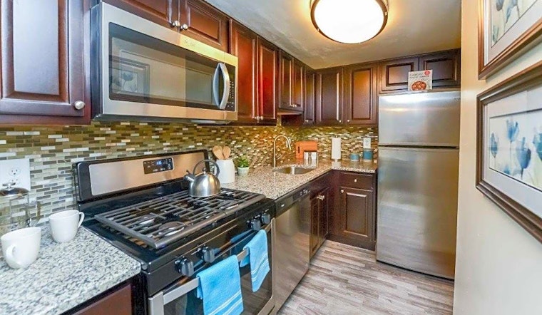 Apartments for rent in Philadelphia: What will $1,600 get you?