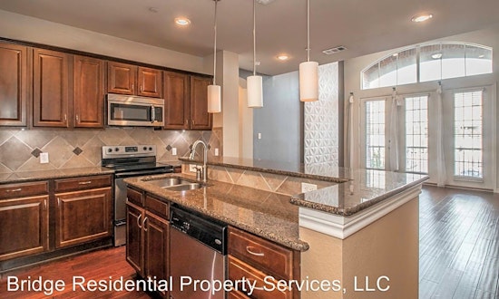 What apartments will $1,700 rent you in the Upper West Side, today?