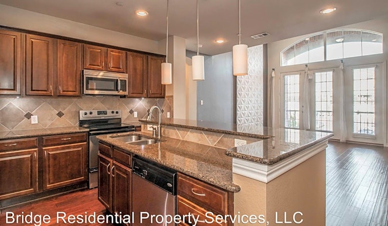 What apartments will $1,700 rent you in the Upper West Side, today?