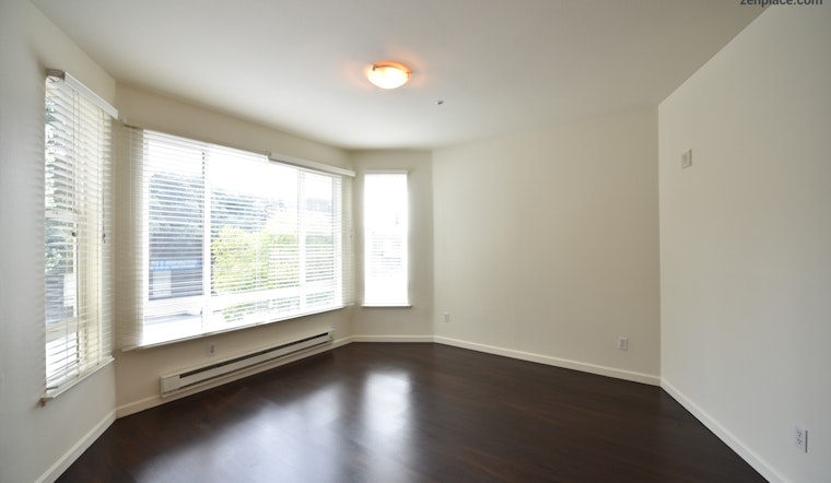 What will $2,600 rent you in San Francisco, right now?