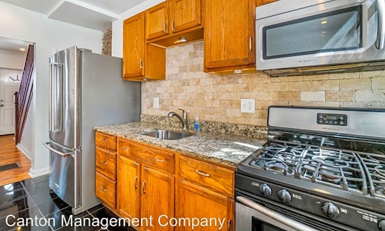 Apartments for rent in Baltimore: What will $1,200 get you?
