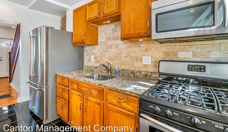 Apartments for rent in Baltimore: What will $1,200 get you?
