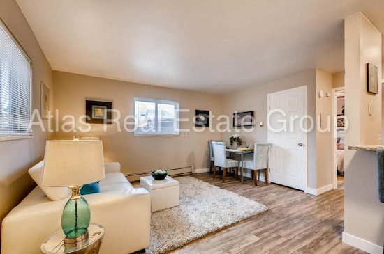 What does $1,100 rent you in Denver, today?