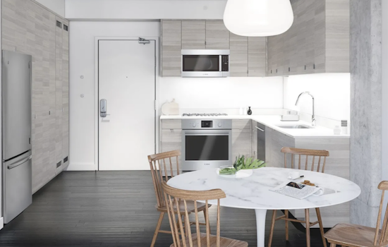 Apartments for rent in Portland: What will $2,700 get you?