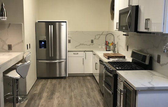 Renting in Oakland: What will $2,000 get you?