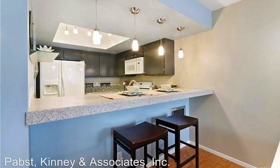 Apartments for rent in Long Beach: What will $1,900 get you?