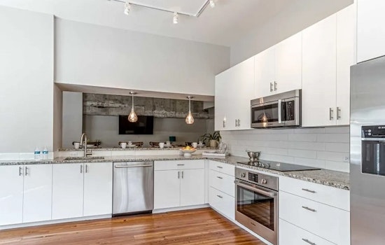 Apartments for rent in New Orleans: What will $1,900 get you?