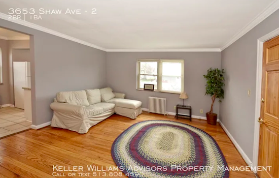 Apartments for rent in Cincinnati: What will $1,000 get you?