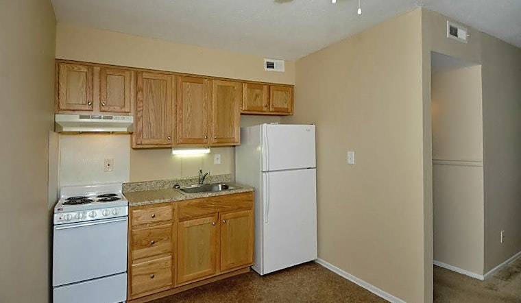 Renting in Louisville: What's the cheapest apartment available right now?