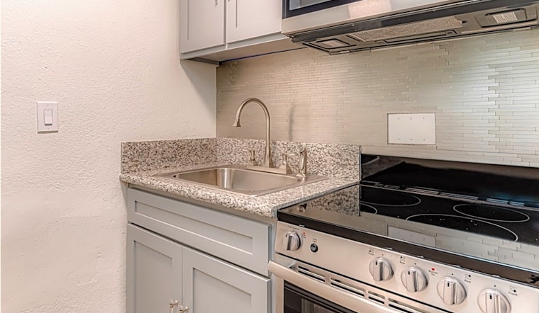 The most affordable apartments for rent in West Anaheim