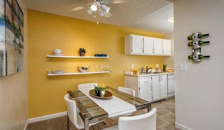 Renting in Sacramento: What's the cheapest apartment available right now?