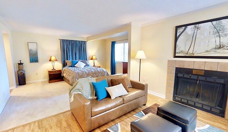 Renting in Kansas City: What's the cheapest apartment available right now?