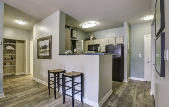 Budget apartments for rent in Downtown Baltimore