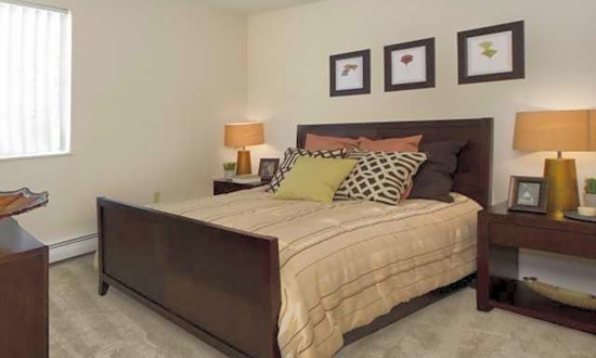 Renting in Colorado Springs: What's the cheapest apartment available right now?