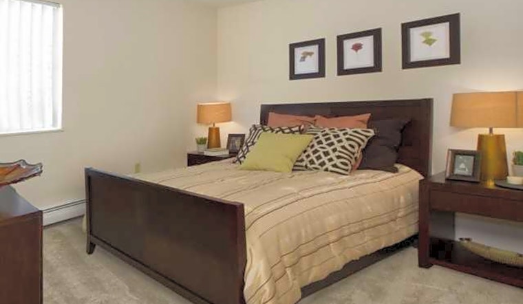 Renting in Colorado Springs: What's the cheapest apartment available right now?