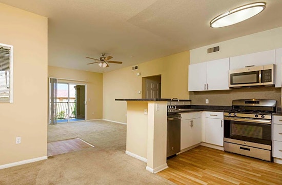 Apartments for rent in Chula Vista: What will $2,400 get you?