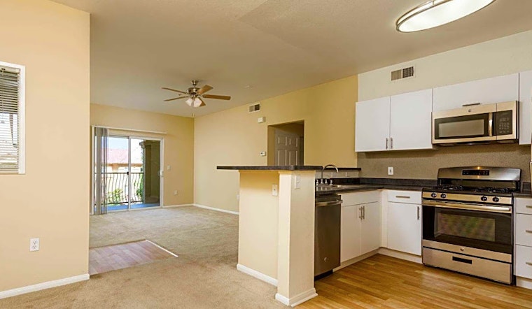 Apartments for rent in Chula Vista: What will $2,400 get you?